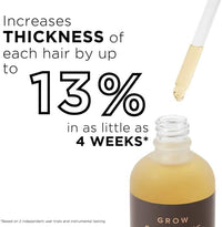 Thumbnail for Grow Gorgeous Hair Density Serum Intense - 90ml