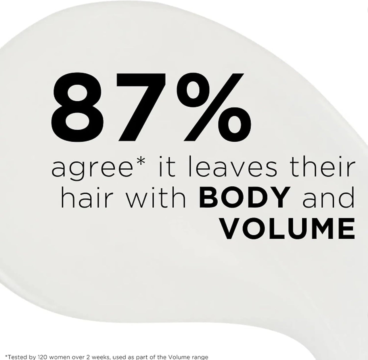 Grow Gorgeous Volume Bodifying Hair Shampoo - 250ml