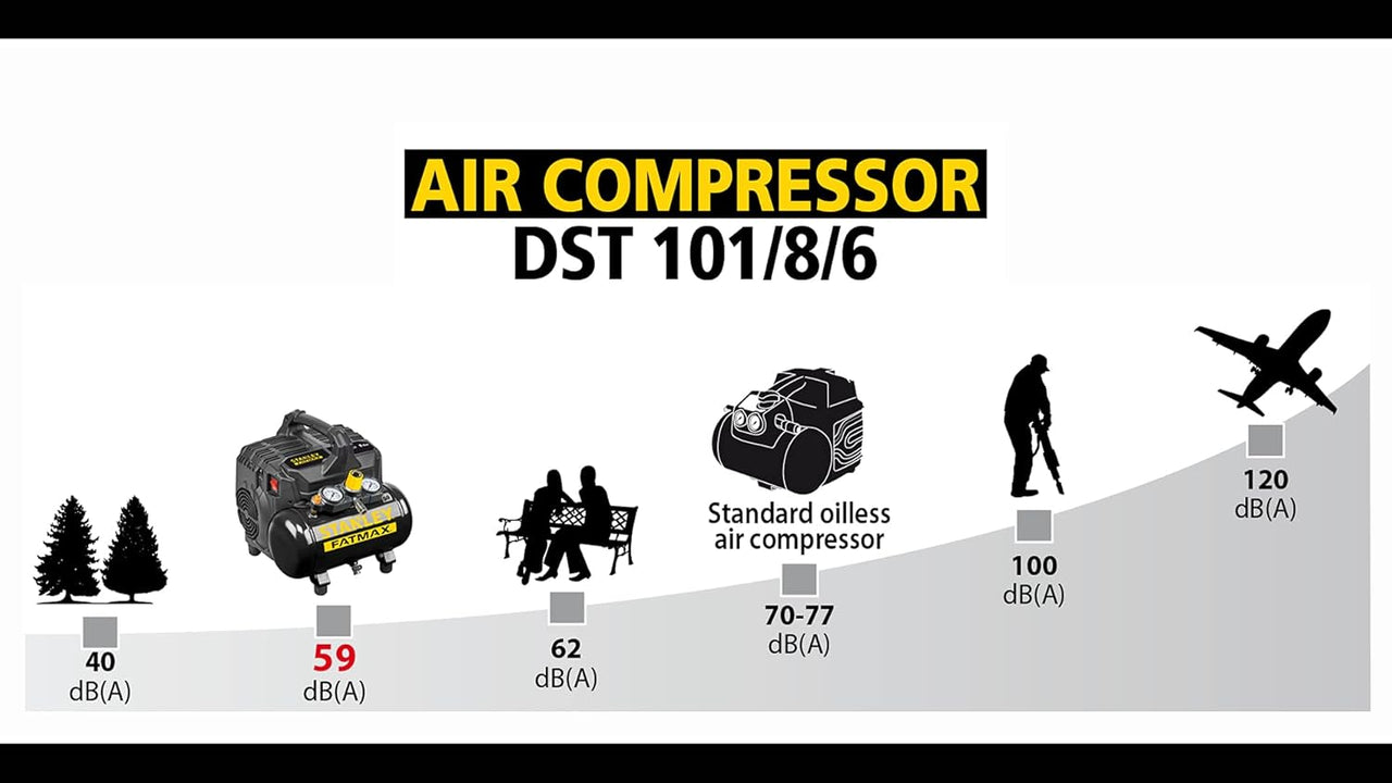 Stanley Fatmax DST 101/8/6 - 8 bar 6 litre Silent Air Compressor