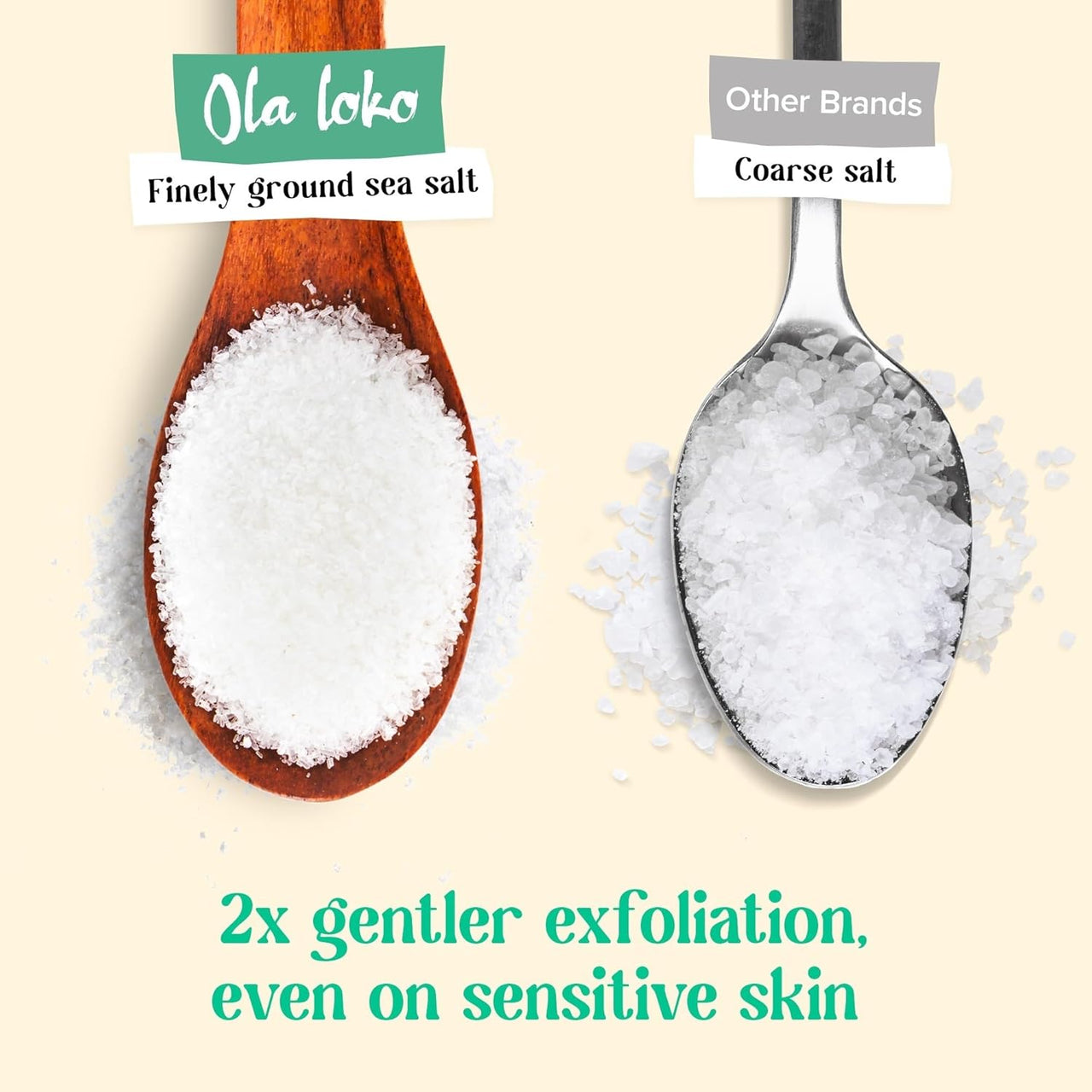 Ola Loko Coconut and Sea Salt Body Scrub - 220ml