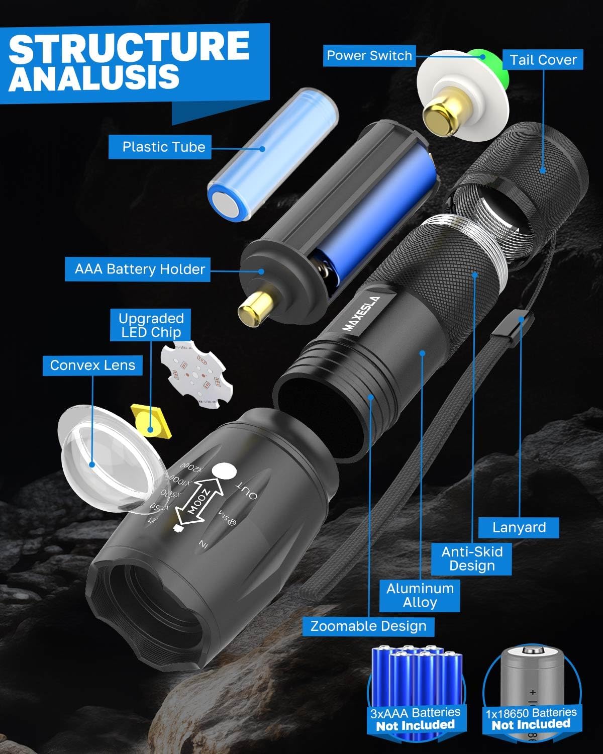 Maxesla FAGORY LED Torch 2000 Lumens - 2 Pack