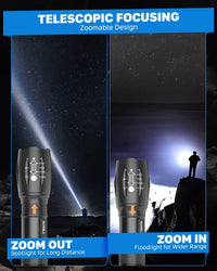 Thumbnail for Maxesla FAGORY LED Torch 2000 Lumens - 2 Pack