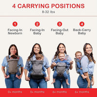 You+ME 4-in-1 Mesh Baby Carrier Newborn to Toddler - 3.5-14.5 kg (Black)