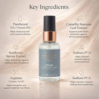 Grow Gorgeous Defence Anti-Pollution Leave in Spray - 60ml