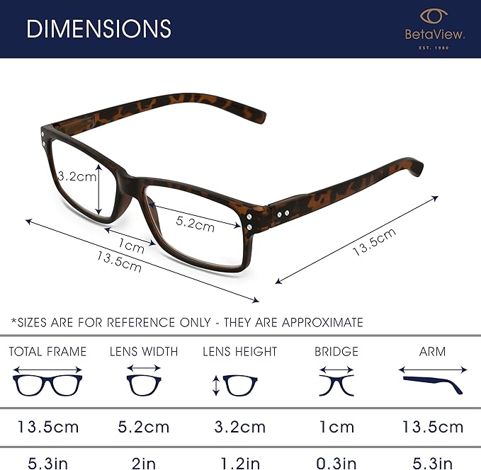 Betaview 5 Pack Reading Glasses for Men and Women