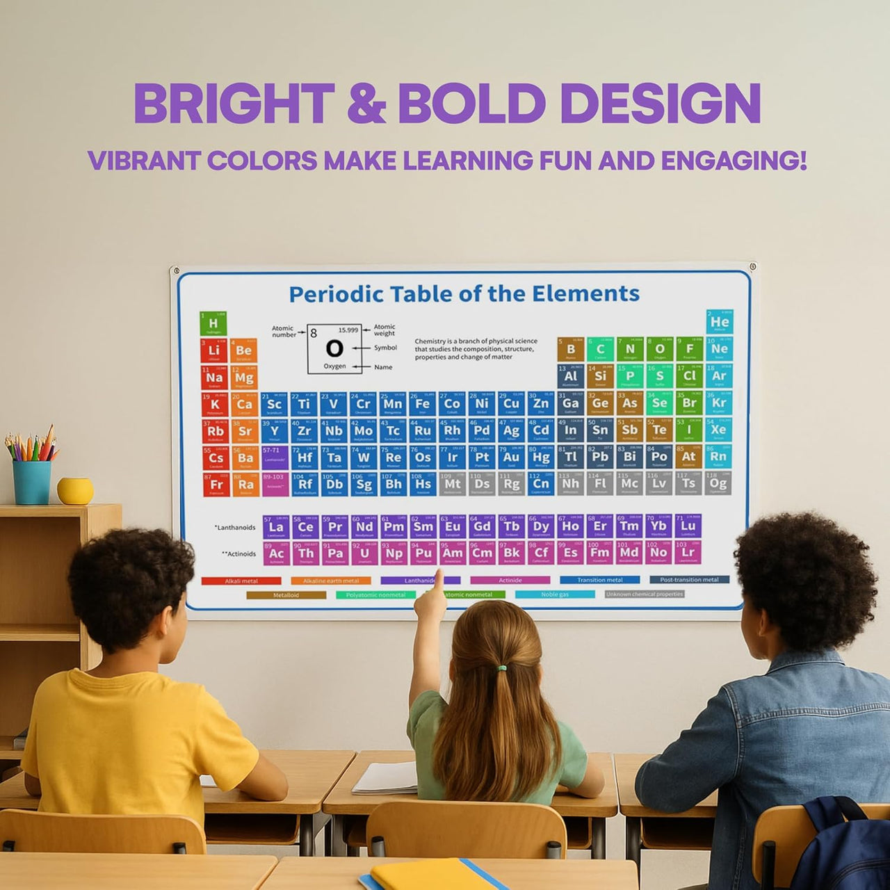 The Periodic Table of Elements Poster - 54 Inch