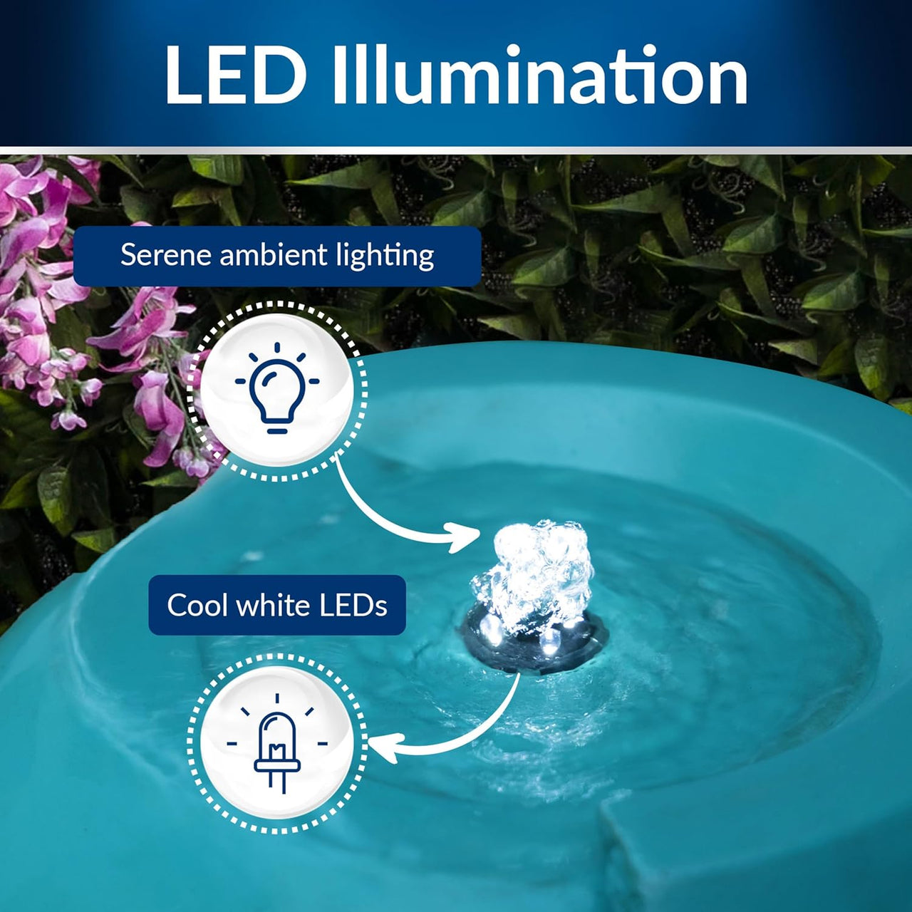 84 cm Tall Water Jar Fountain with LED Light - Turquoise - liquidation.store