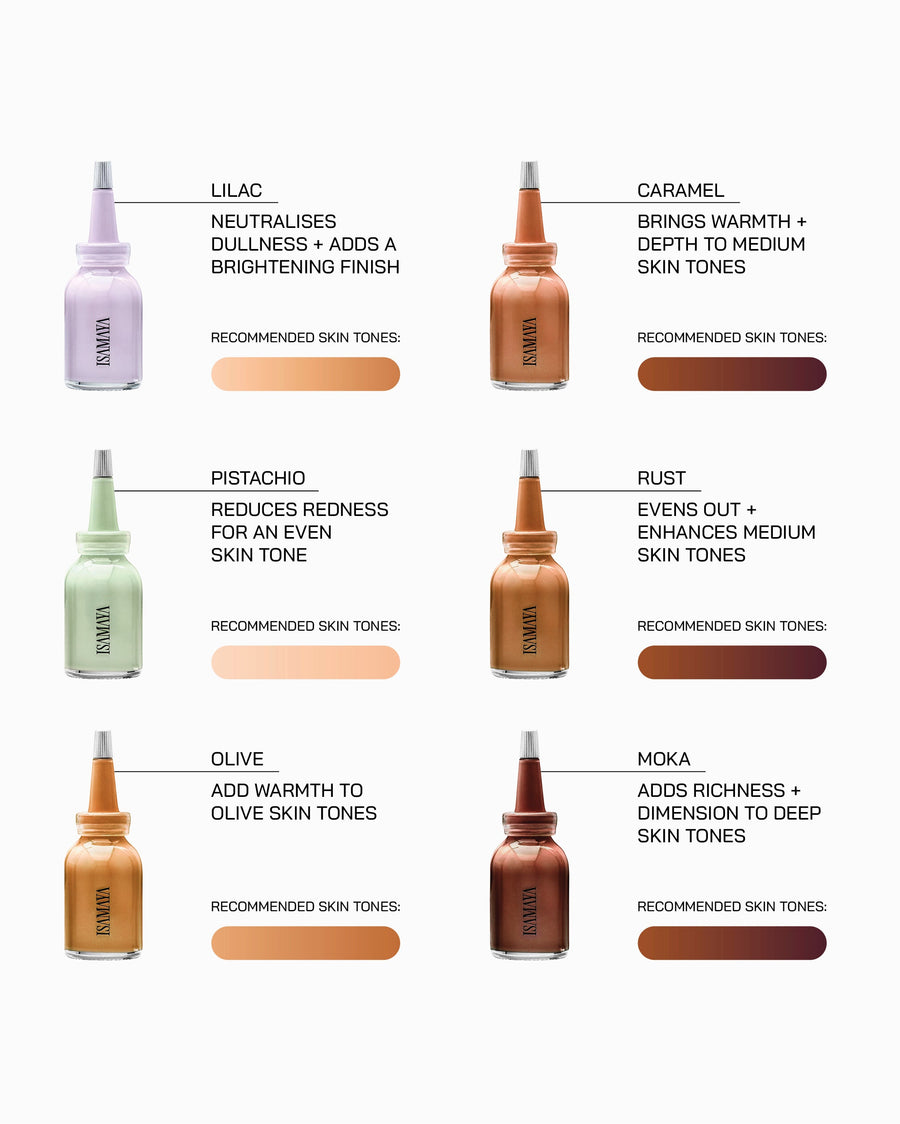 ISAMAYA Colour Correcting Serum shade finder chart