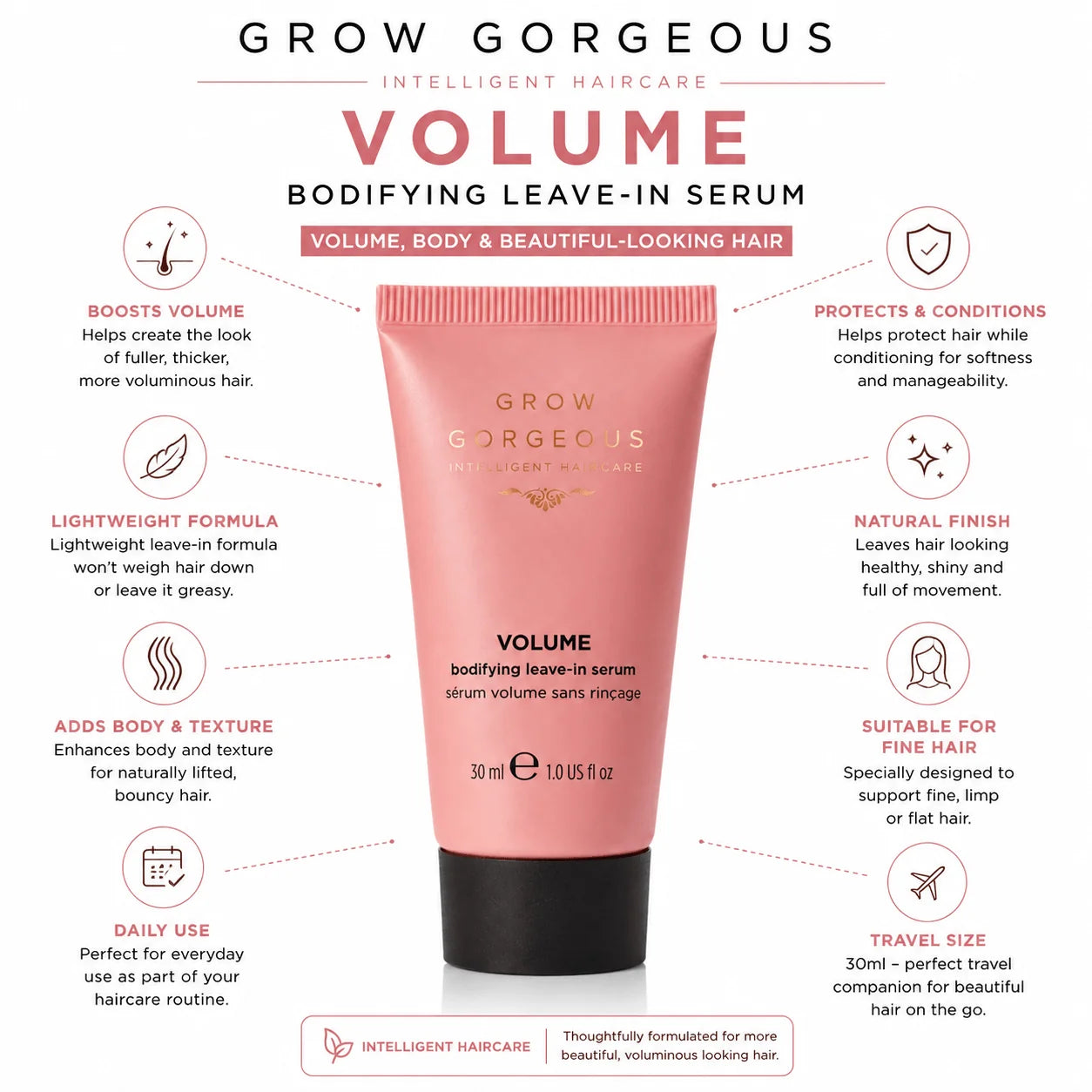 Grow Gorgeous Volume Bodifying Leave-In Serum Mini 30ml