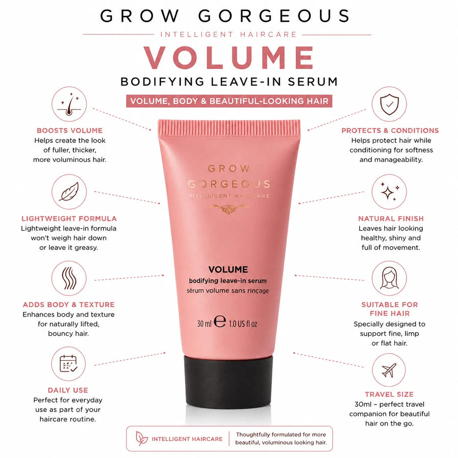 Grow Gorgeous Volume Bodifying Leave-In Serum Mini 30ml