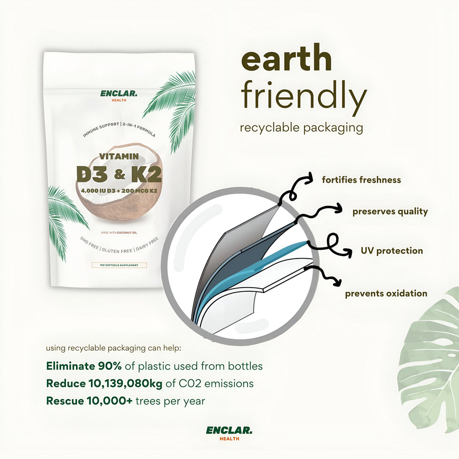 Enclar Health Vitamin D3 + K2 Softgels lifestyle