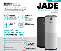 JADE SCA5000C Medical Grade Air Purifier - White