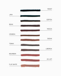 ISAMAYA Lip Liner range detail