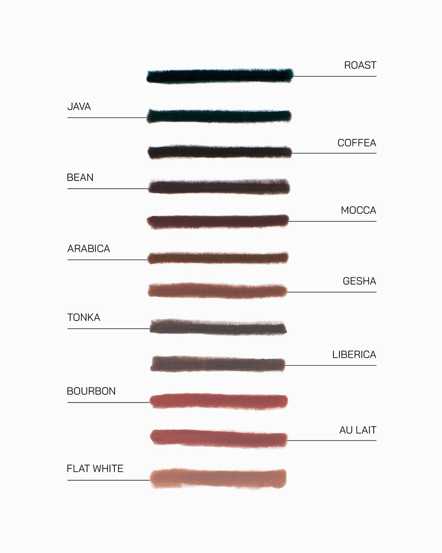 ISAMAYA Lip Liner range detail