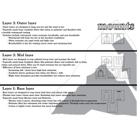 Thumbnail for Mounts Thermal Cotton Baby Shirt - Grey (24-36M)