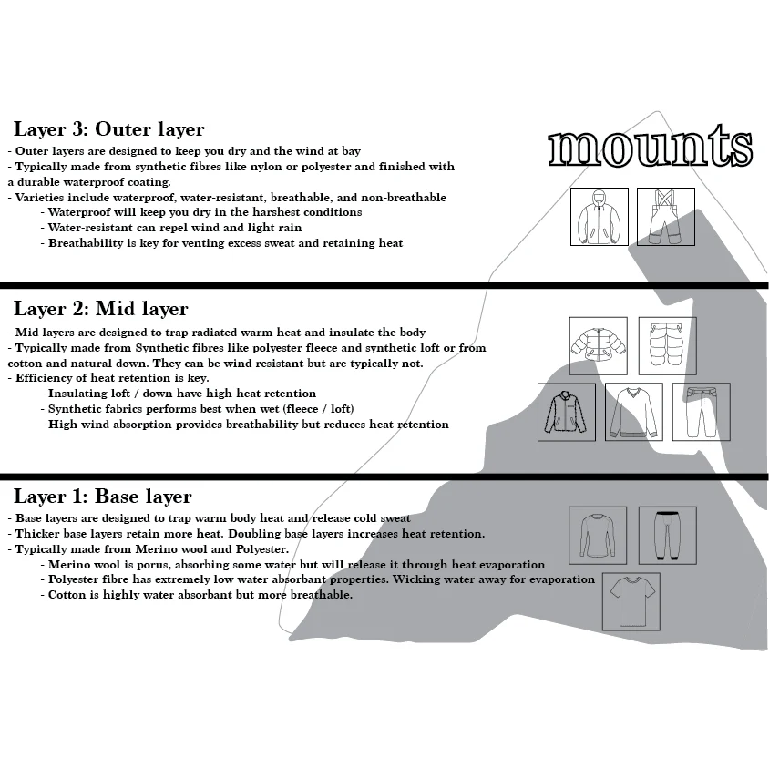 Mounts Thermal Cotton Baby Shirt - Grey (24-36M)