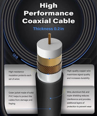 Amplified HD Digital TV Antenna - Full HDTV Range - liquidation.store