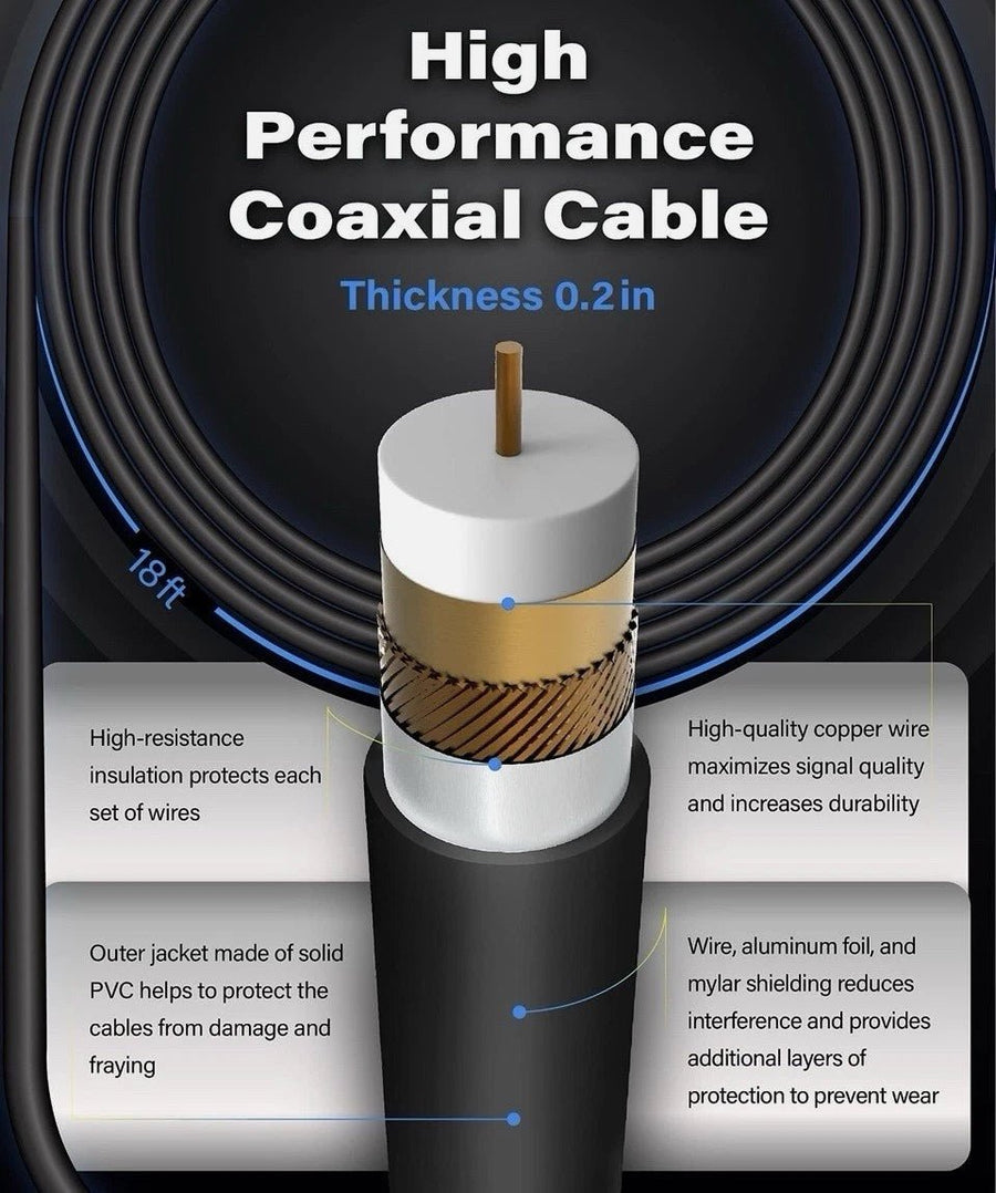 Amplified HD Digital TV Antenna - Full HDTV Range - liquidation.store