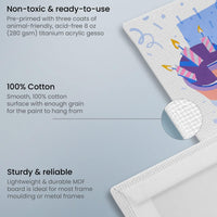 Thumbnail for Arteza Canvas Panels For Painting 12