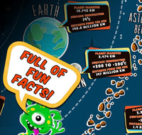 Thumbnail for Atlas & Green Glow in the Dark Space Kids Scratch off Poster - liquidation.store