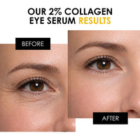 Skin Chemist Youth Series 2% Collagen Eye Serum 15ml