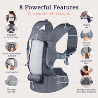 Beco 8 Cool Mesh Baby Carrier Newborn to Toddler - 3-20 kg (Black) - liquidation.store