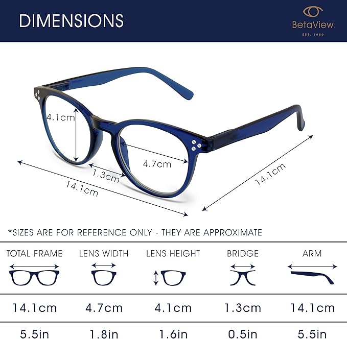 Betaview 4 Pack Retro Round Reading Glasses for Men & Women (4 Colours) - liquidation.store