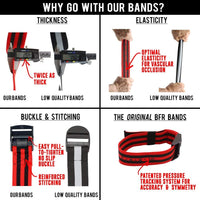 Thumbnail for BFR BANDS Blood Flow Restriction Bands - liquidation.store