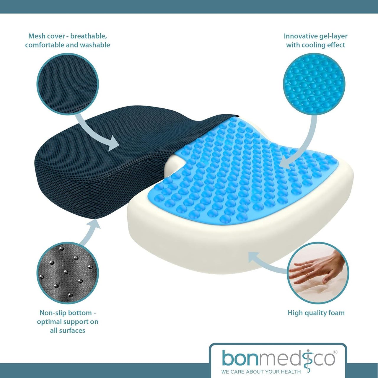 Bonmedico Orthopaedic Gel Seat/Desk Cushion - Blue - liquidation.store