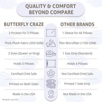 Butterfly Craze Floor Pillow Case, Mattress Bed Lounger Cover - Black/White - liquidation.store