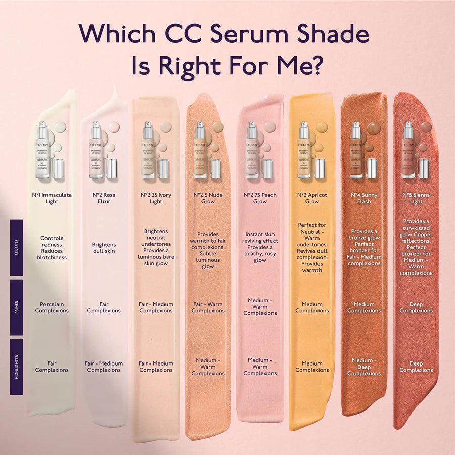 By Terry Brightening CC Serum & Lip Care Bundle - liquidation.store