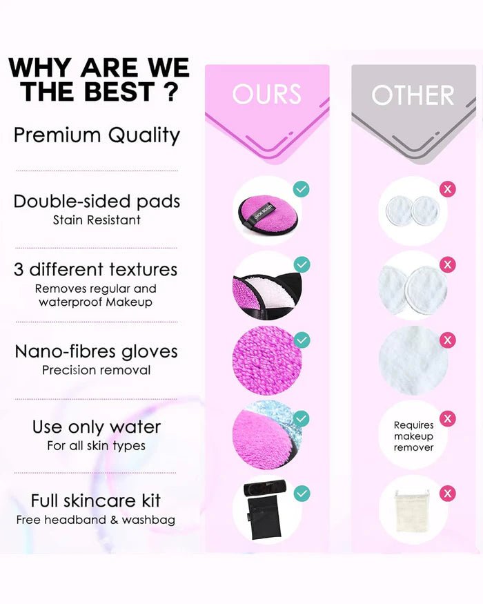 CHOK BEAUTY Everyday Reusable Makeup Removers Kit - liquidation.store