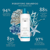 Thumbnail for Christophe Robin Purifying Shampoo with Thermal Mud - 75ml X3 - liquidation.store