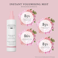 Thumbnail for Christophe Robin Volumizing Mist with Rose Extract 150ml - liquidation.store