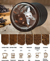 Thumbnail for Coffee Grinder with Brush - 200W - liquidation.store