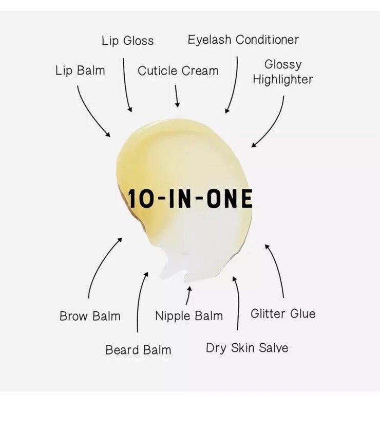 DR. LIPP Nipple Balm for Dry Skin, Luscious Lips & Glossy Bits - 6 Pack - liquidation.store