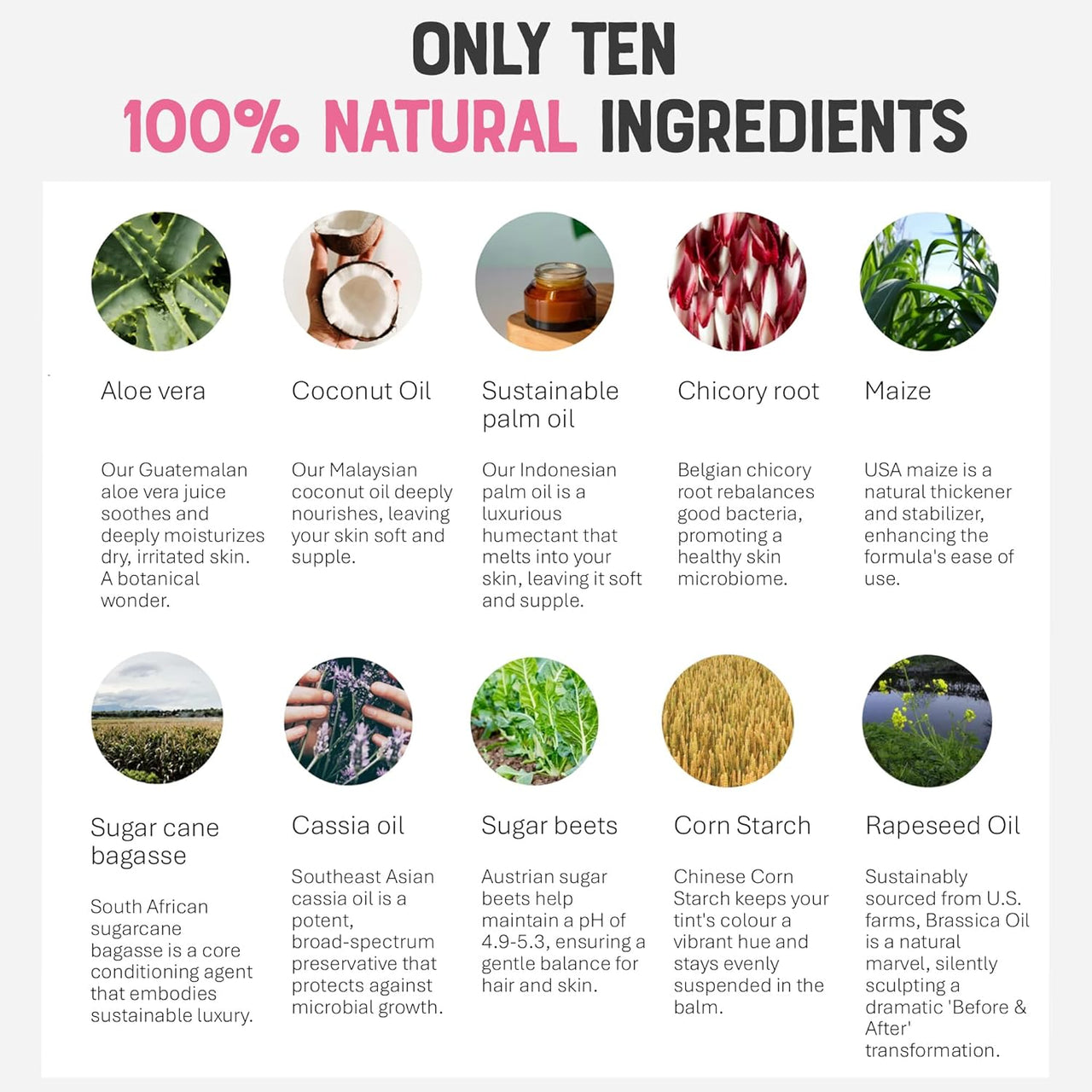 Dr. Lipp Wash & Glow Pack 9 - in - 2 Body, Face & Hair (2x100ml) - liquidation.store