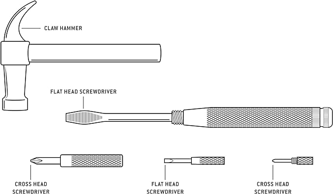 Gentlemen's Hardware Hammer & Screwdriver Multi - Tool - liquidation.store