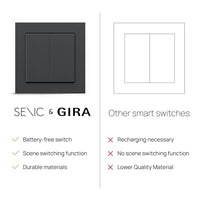 Thumbnail for GIRA + Senic Friends of Hue Smart Switch - Philips Hue - Black - liquidation.store