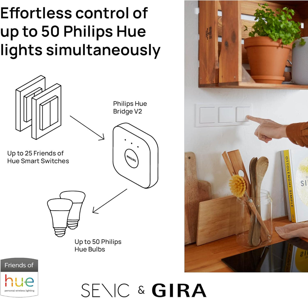 GIRA + Senic Friends of Hue Smart Switch - Philips Hue - White - liquidation.store