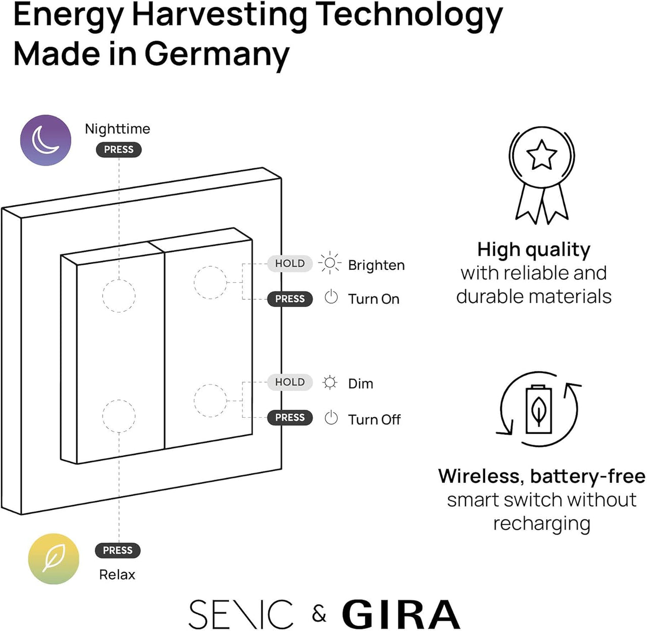 GIRA + Senic Friends of Hue Smart Switch - Philips Hue - White - liquidation.store