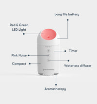 Thumbnail for Glow Dreaming Baby & Toddler Travel Sleep Machine - liquidation.store