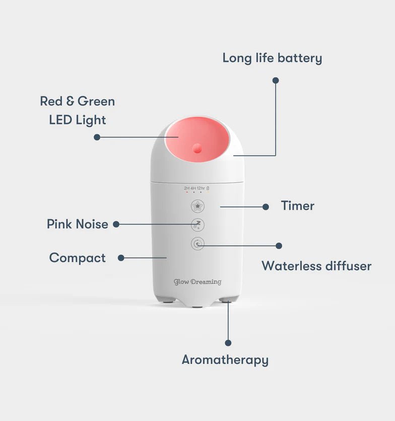 Glow Dreaming Baby & Toddler Travel Sleep Machine - liquidation.store