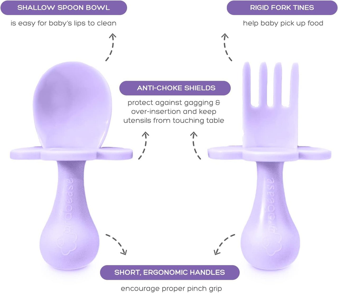 grabease Baby Feeding Set - Lavender - liquidation.store