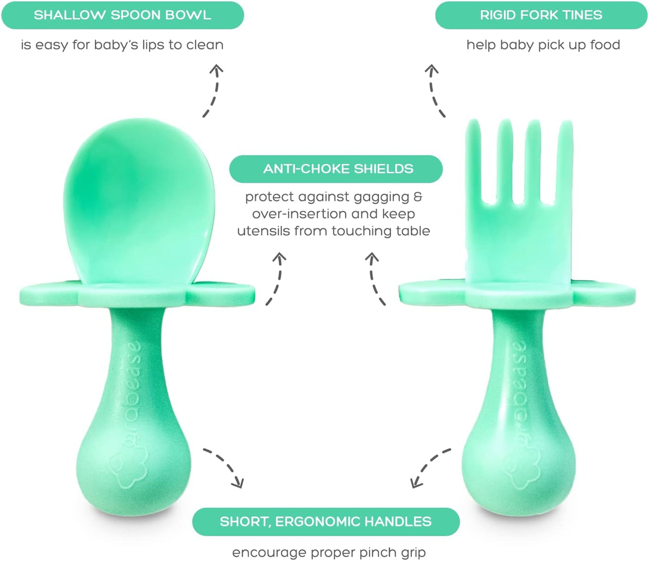 grabease Baby Feeding Set - Mint - liquidation.store