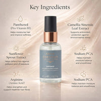 Grow Gorgeous Defence Anti-Pollution Leave in Spray - 60ml - liquidation.store