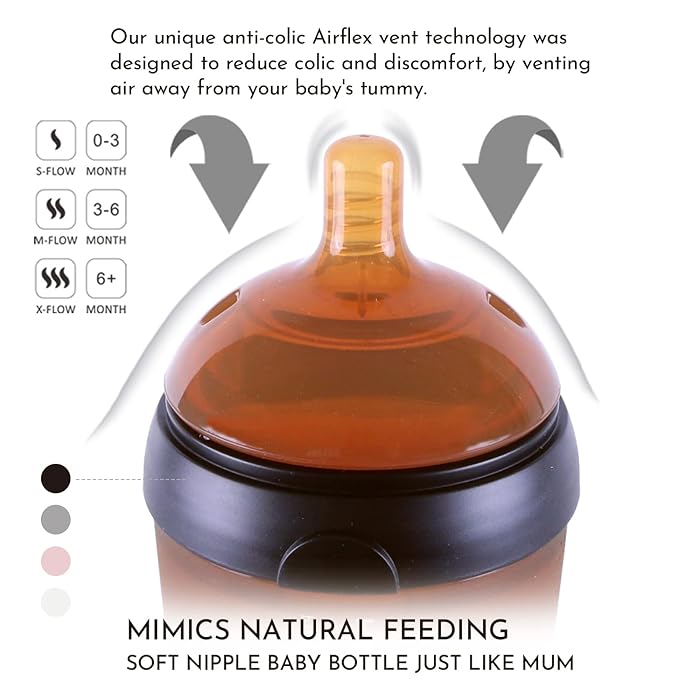 HE OR SHE Silicone Ultra Wide Neck Baby Bottle - Anti Colic Bottle - liquidation.store