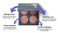 LASplash Cosmetics Moonlight Glow Face Palette - liquidation.store