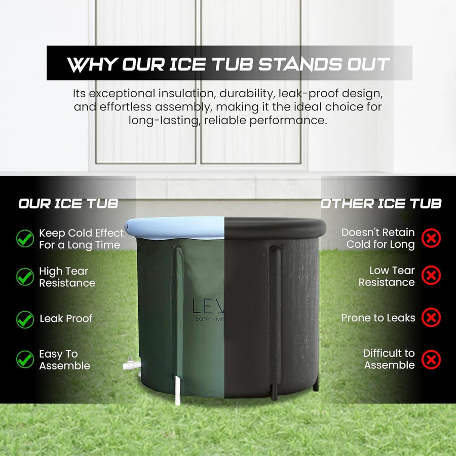 Level Body Mind Soul Portable Ice Bath - Green (75x75cm) - liquidation.store