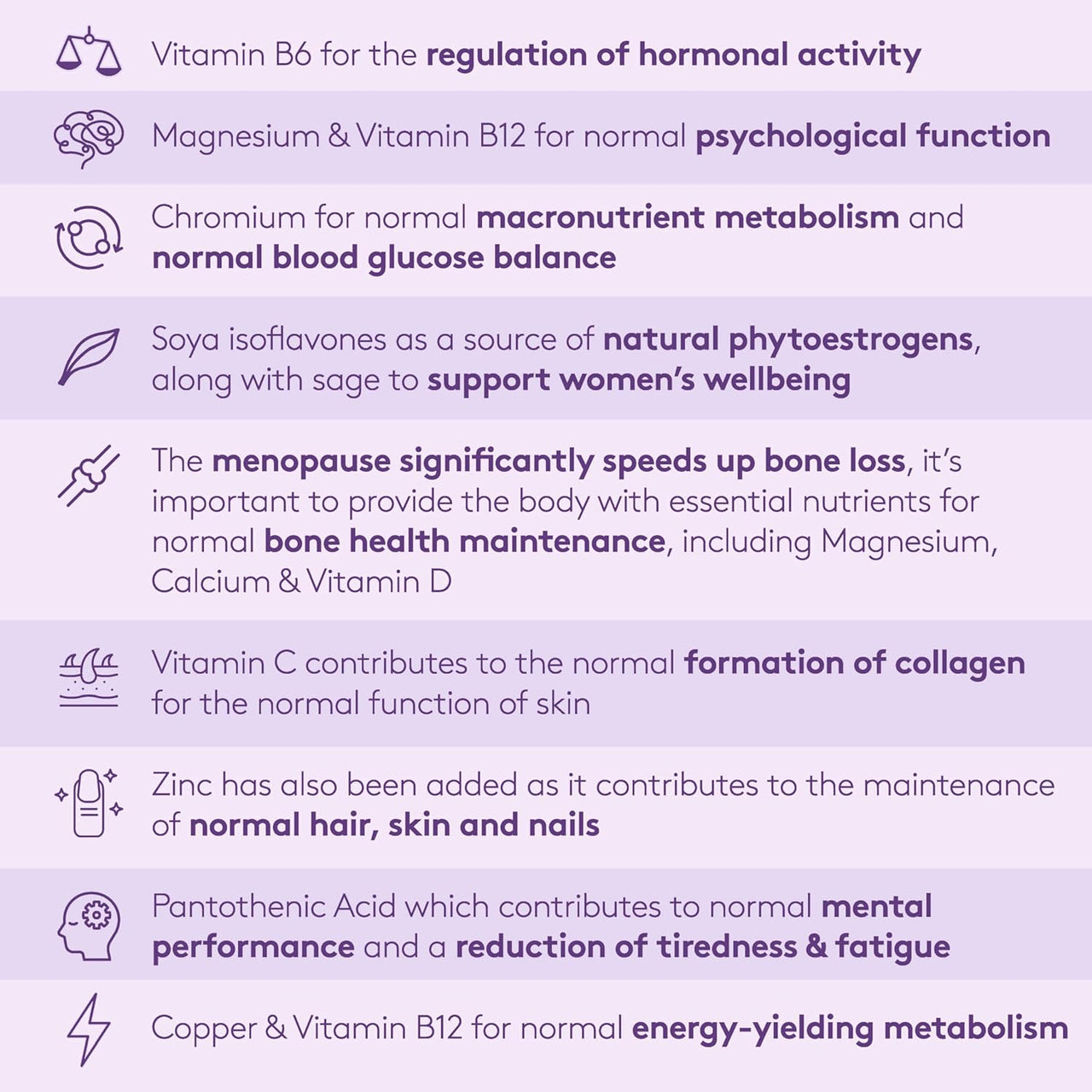 LIFEPLAN Menopause Complex 60 Capsules – Hormonal Balance - liquidation.store